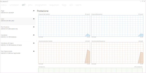 Vizier XML - Geo Mappe